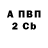 Кетамин VHQ Nadiya Shtefyuk